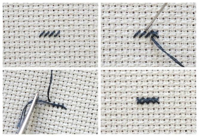 Counted Cross Stitch Basic Stitch